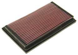 Sport Filter T5 900, 9-3
