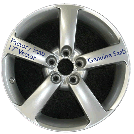 Wheel 17x7 Vector